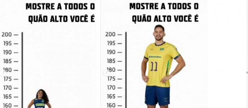 Trend que compara alturas tem dois erros de matemtica que distorcem realidade