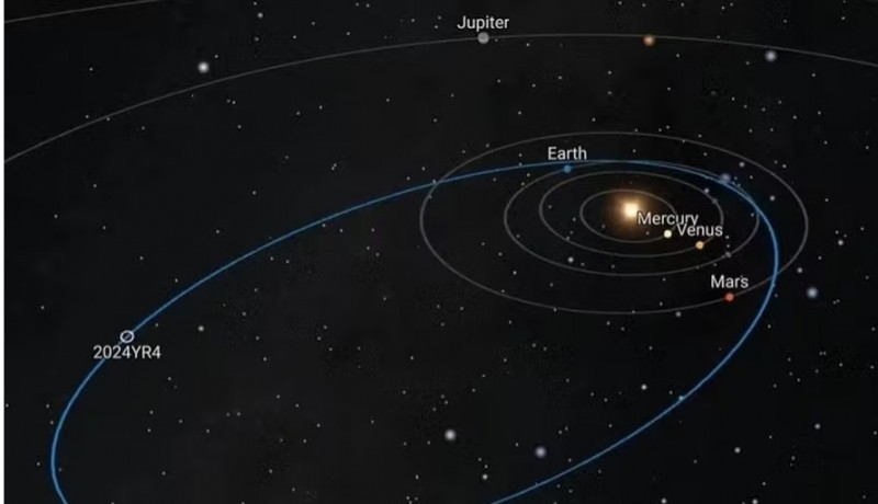 Asteroide com tamanho de pr�dio de 20 andares pode atingir a Lua nos pr�ximos anos, e Terra pode ser impactada