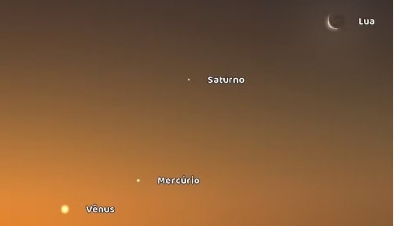 Quatro planetas podem ser vistos a olho nu na �ltima semana de fevereiro